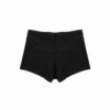 Rick Owens X Champion Swim Trunk In Black